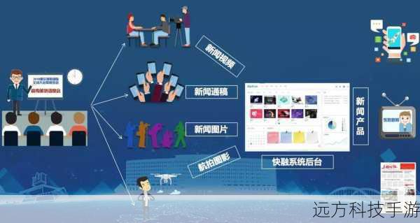 在这个数字化时代,社交媒体成为了人们分享生活、交流信息的重要平台,新浪微博以其丰富的功能和庞大的用户群体,成为了许多人的日常必备应用之一,对于初次接触新浪微博的新手来说,如何正确登录并开始探索这个精彩世界呢?我将为大家详细介绍正确登录新浪微博的详细图文步骤及一些实用技巧,帮助大家快速上手。
