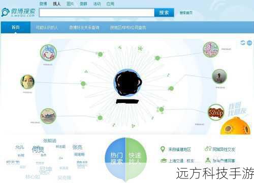 4、利用搜索功能:当你想了解某个特定话题或寻找某位博主时,可以直接使用微博的搜索功能。