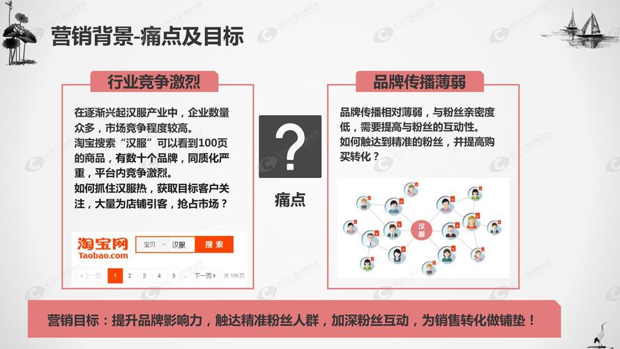 - 提高账号活跃度的关键在于持续发布高质量的内容,可以多关注感兴趣的话题、参与热门话题讨论、发布原创内容、积极互动(点赞、评论、转发),这样不仅能吸引粉丝,还能增加账号的曝光度。
