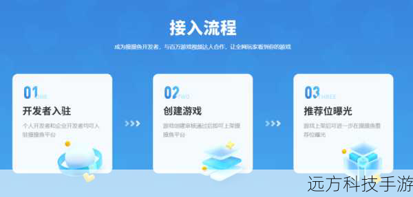 - 《摸摸鱼》游戏盒子与各大游戏开发商合作,提供官方授权的游戏下载,确保用户获得的是正版安全的游戏内容。