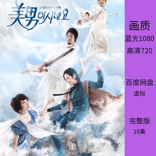 问题 1:为什么《原来是美男啊!》这部电视剧在当时如此受欢迎?