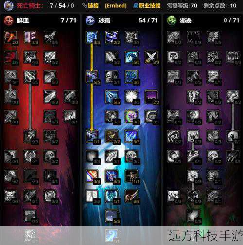 A1: 在进行战斗时,合理搭配技能可以显著提高输出效率和生存能力,先使用“冰霜打击”减速敌人,再紧跟“冰霜之触”造成额外伤害,最后使用“冰霜之环”减缓周围敌人的速度,为自己创造安全的输出环境。