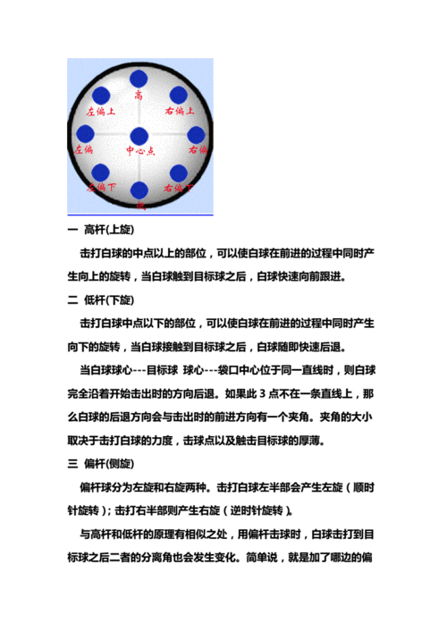 1. 熟悉技能与走位