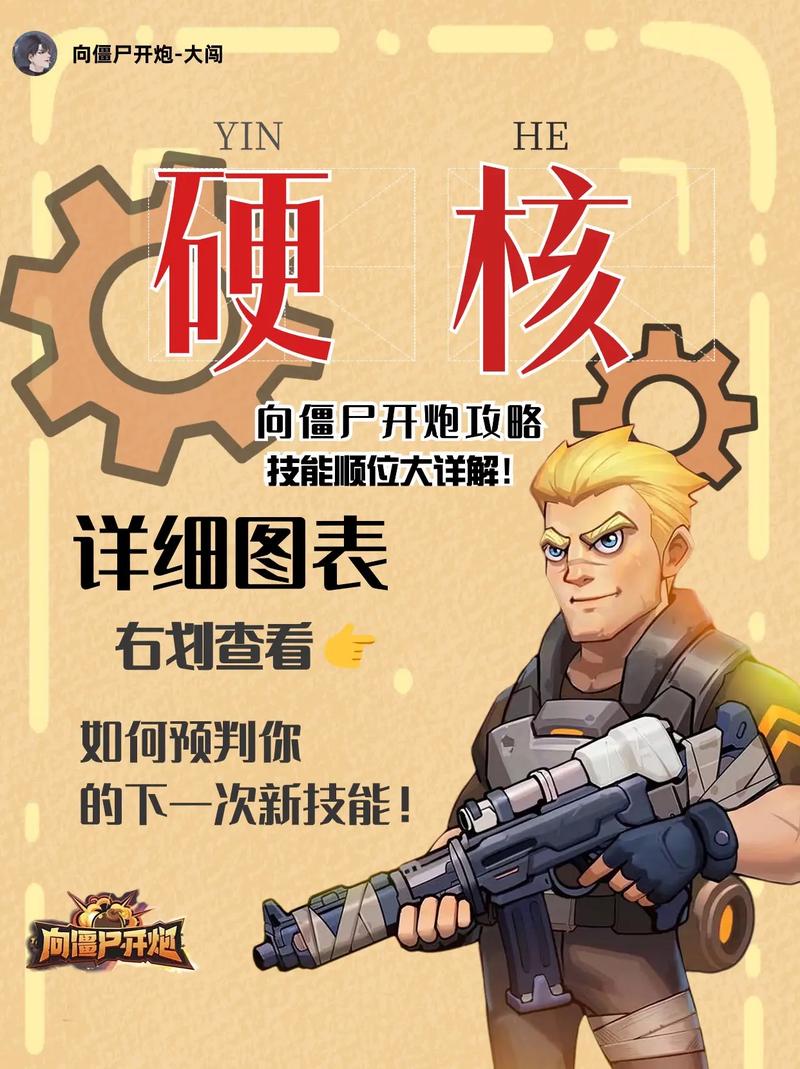 2、技能预判:提前预判BOSS的技能释放,调整技能释放顺序,避免多个技能CD重叠,浪费宝贵的输出机会。