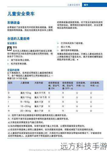 使用指南: