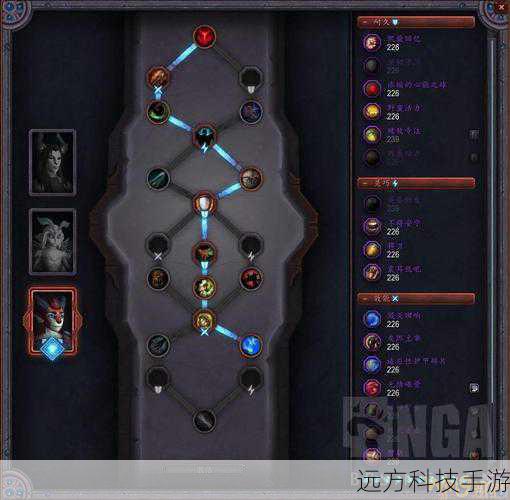 天赋选择: