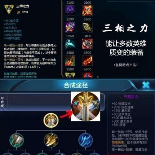 1、为什么选择三相之力作为核心装备?