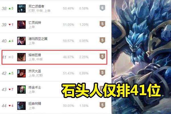 3、在团战中如何最大化石头人的输出?
