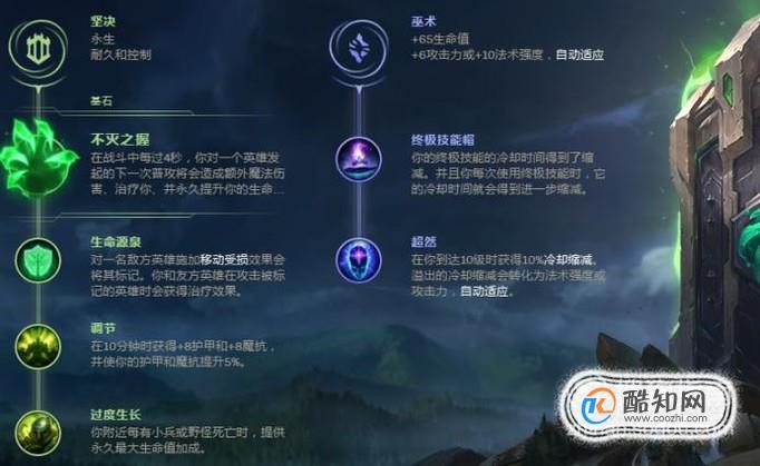 通过上述分析和策略指导,相信你在LOL 6.17版本中使用石头人走上AD路线,将能更加游刃有余地面对各种对线和团战挑战,最终迈向钻石段位的高峰。