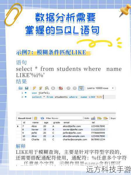 回答: 是的,你可以通过在SELECT子句中添加条件来过滤数据。