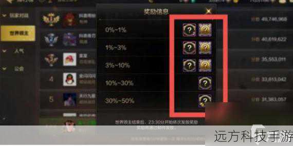 在DNF(地下城与勇士)的世界里,每逢节日总会有丰富的活动和礼包供玩家选择,2014年的劳动节礼包无疑是众多玩家关注的焦点,我们就来深入探讨一下这款礼包的细节,包括其包含的内容、价值评估以及如何合理购买,为你的游戏之旅增添更多乐趣与实惠。