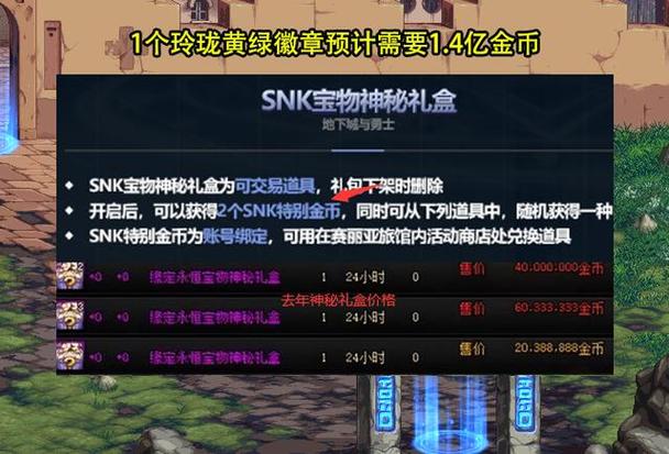 2、礼包内的装备是否永久有效?