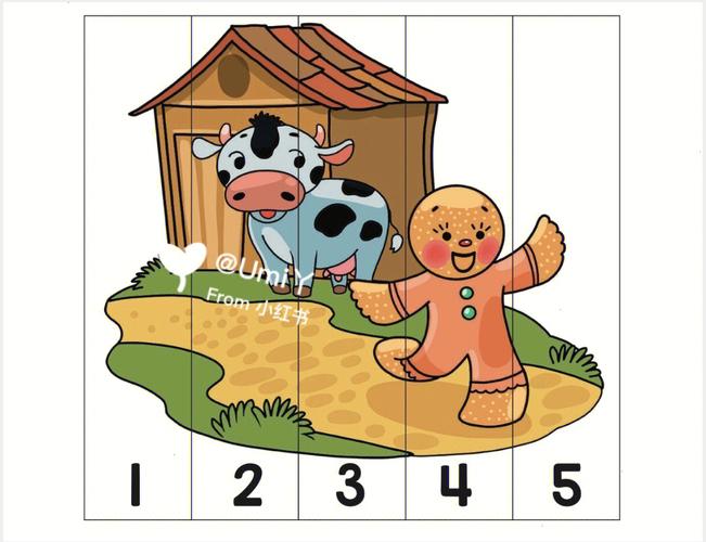 3、计数排序适用的场景是什么?