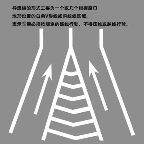 5. 引导线:路径与导向