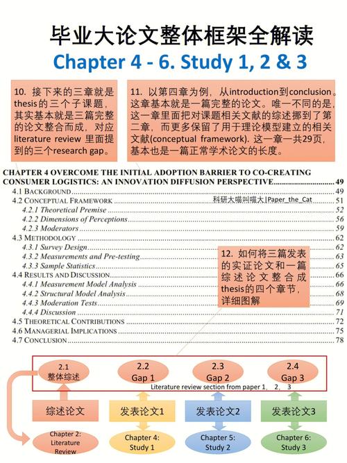 实操案例:在一张复杂的信息图中,使用箭头连接各个关键数据点,帮助读者轻松理解信息间的关联。