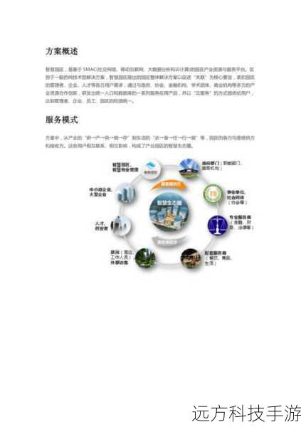 解决方案:
