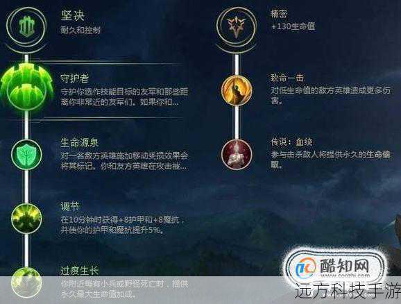 天赋选择:征服者+传说:韧性+致命一击+贪欲猎手
