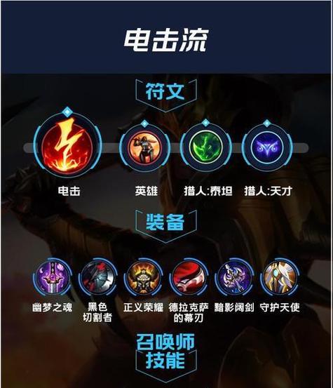1、黑色切割者:提供攻击力和护甲穿透,是皇子的核心装备之一。