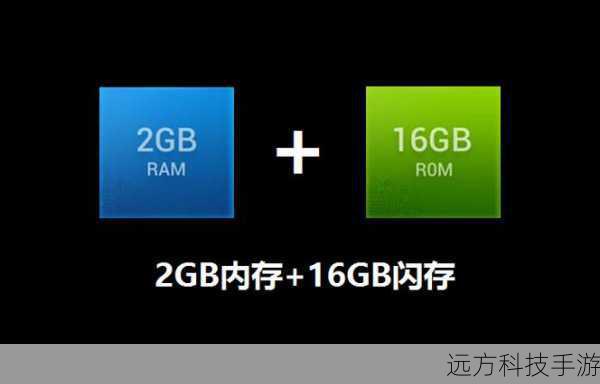- 硬件:至少1GB RAM(推荐2GB及以上)和足够的硬盘空间(至少4GB)。