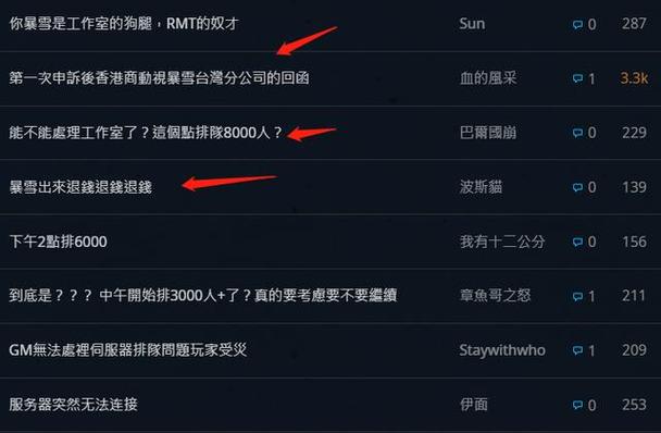 参与社区交流:加入游戏论坛或社交媒体群组,与其他玩家分享心得和创意,可以快速提升搭配技巧。