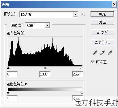 在完成基本的修复工作后,不要忘记调整照片的整体色彩平衡和对比度,通过“色阶”、“曲线”或“亮度/对比度”等调整选项,可以使修复后的照片看起来更加自然,色彩更加生动。
