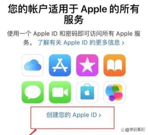 1、访问苹果官网,登录你的Apple ID,然后访问“支持”部分查找设备型号对应的最新固件。
