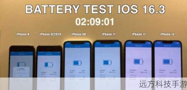 iOS 10.3.1正式版耗电吗?