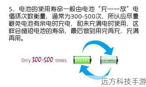 为了帮助用户最大限度地利用电池寿命,以下是一些实用的省电技巧: