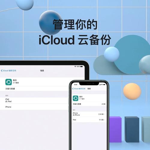 为了更好地管理iCloud使用,可以考虑以下几点: