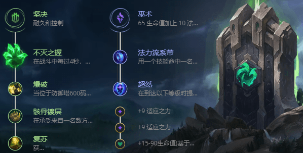 1、Q:如何在对线阶段有效利用钢铁大使的技能压制对手?