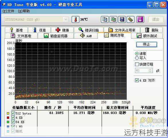特点:HDScan是一款免费的硬盘检测工具,专注于磁盘坏道扫描和修复,它采用高效的算法,能够在短时间内完成大量数据的扫描工作,是解决硬盘坏道问题的有力工具。
