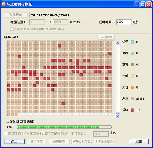 一旦发现硬盘存在问题,应立即采取措施,如果是轻微的性能下降或小范围的坏道,可以尝试使用硬盘检测工具中的修复功能,对于严重的硬件故障,可能需要寻求专业的数据恢复服务或更换新的硬盘,保持定期备份数据的习惯,是预防数据丢失的最佳策略。