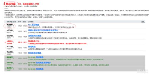 2. 网页抓取与信息提取
