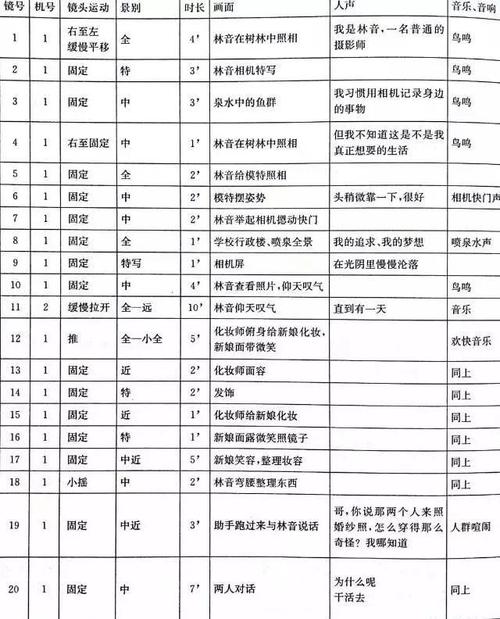 脚本示例: