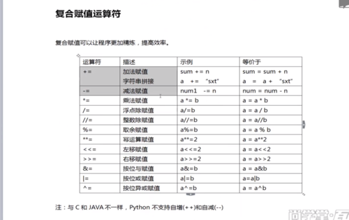 ^ 表示字符串的开始。
