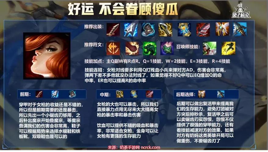 3、Q:如何调整出装策略以应对不同的对手?