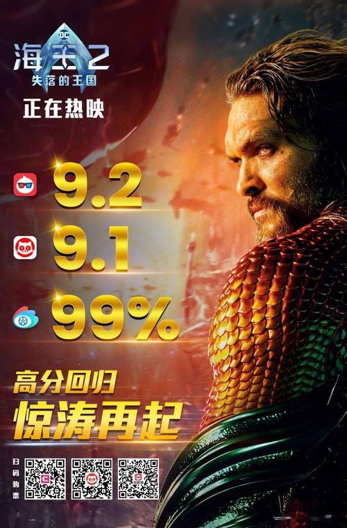 答:《海王 2:失落的王国》中有一些新角色,如黑蝠鲼的女儿、梅拉、丘克等,这些新角色的加入为电影增添了一份神秘色彩,也让故事更加丰富。