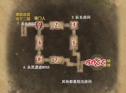 通过上述攻略,相信每位玩家都能在剑灵新版螺旋迷宫中找到属于自己的探险乐趣,不断挑战自我,成为真正的迷宫征服者。