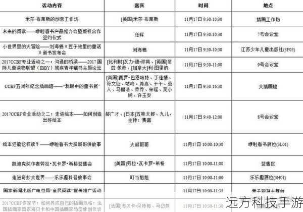 活动亮点与攻略技巧