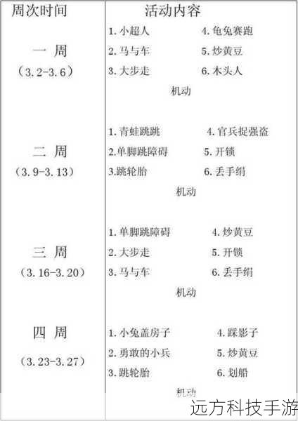 提前规划：根据活动时间表，合理安排游戏时间，确保能够参与所有感兴趣的活动环节。