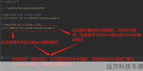 2.encode:将文本转换为字节