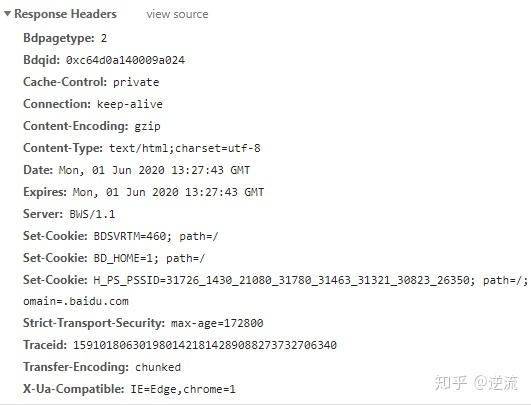 首先检查文件或数据源的原始编码,然后在读取或写入时使用相应的encoding参数,使用像chardet这样的库来自动检测文件编码也是一种常见做法。