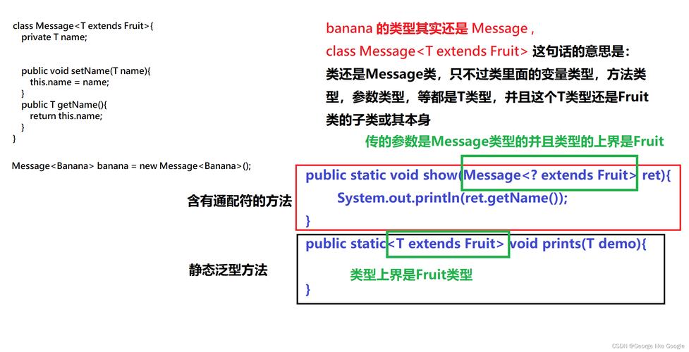 public class MyGenericClass<T> {