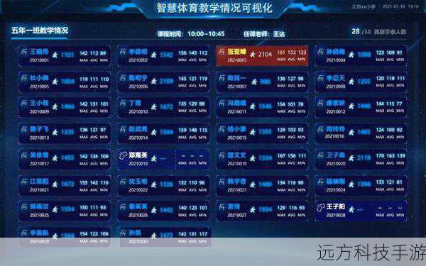 对比官方数据:将“金榜路”的推荐与教育部门或各高校官方网站发布的数据进行比对,验证信息的一致性。