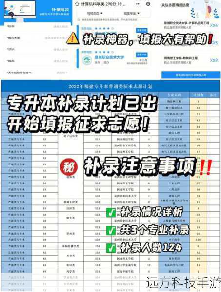 模拟填报后的录取情况:在实际填报志愿后,观察最终的录取结果,这可以作为软件准确性的直接反馈。