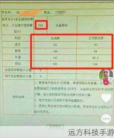 2、金榜路app是否需要用户提供真实高考成绩?