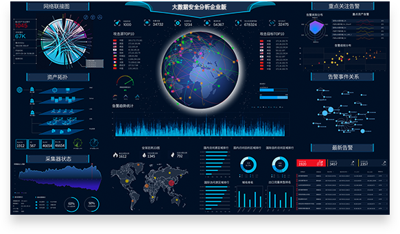 金榜路app采用了先进的大数据分析和机器学习技术,通过分析大量的历史录取数据、专业排名、大学评价、就业率等信息,结合用户的个人偏好和目标,构建预测模型,这个过程包括数据清洗、特征工程、模型训练和优化等多个步骤,旨在为用户提供最有可能被录取的志愿组合建议。