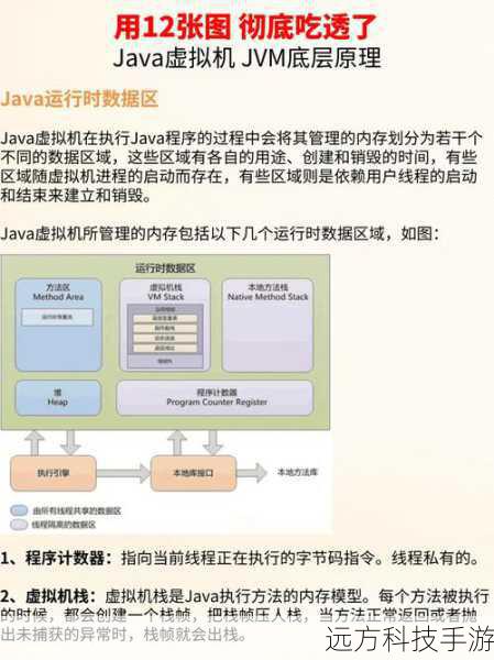 System.currentTimeMillis()的计算方式基于Java虚拟机(JVM)内部的时间系统,在大多数情况下,它会使用系统时钟(如Windows的高性能时钟或Linux的clock_gettime函数)来获取时间,需要注意的是,不同操作系统和环境下的时间获取方式可能略有差异,但总体上都遵循从1970年1月1日开始计时的原则。