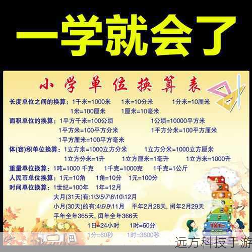 时间单位转换详解