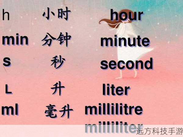 分钟(min)到小时(h):hours = minutes / 60